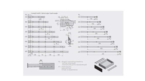 GUIDE PER CASSETTI GTV PRESTIGE