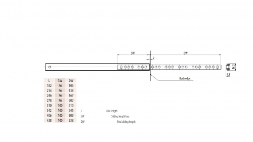 DRAWER RUNNERS MICRO 17MM
