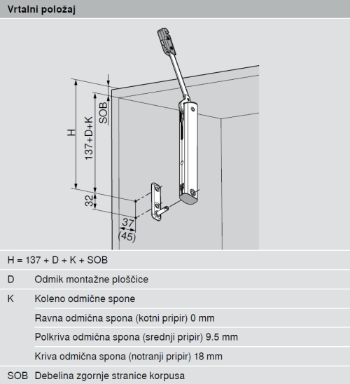 BLUM AVENTOS HK-XS HEBEMECHANISMUS